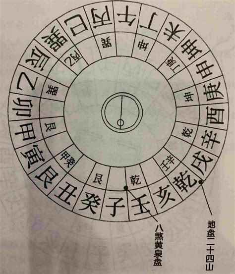 八煞黃泉|八煞黄泉